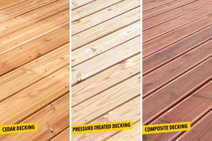 Pressure-Treated vs. Cedar vs. Composite Decking: Which Is Right for You?